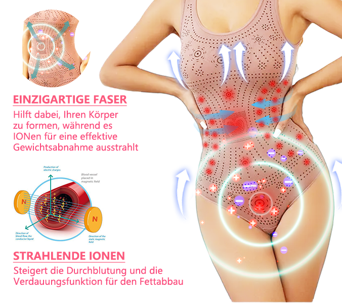 WORDKIN™ Magnetischer Nano-Ionen-Fettverbrennungs-Bauchkontroll-Entgiftungsformer